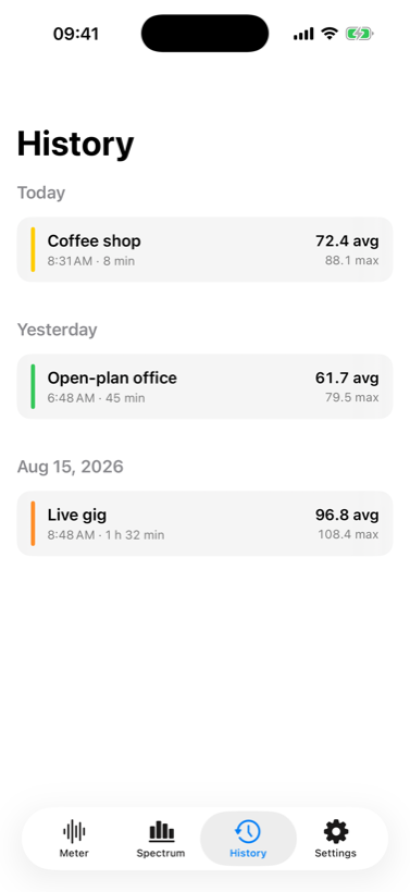 History list with three recorded sessions: Coffee shop, Open-plan office and Live gig, each with average and maximum levels.